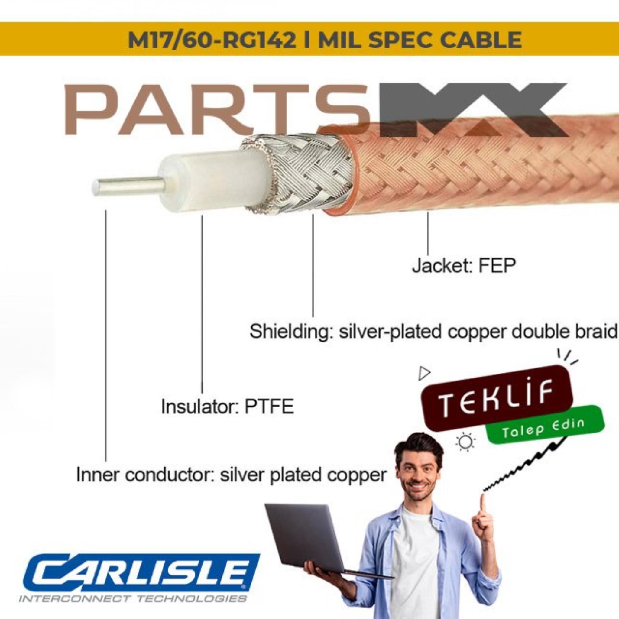 Picture of M17/60-RG142 - Coaxial Cable, MIL-DTL-17 | Partsmax Türkiye